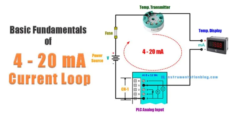 Analog Temperature Sensor, Thermocouple Temperature Sensor Transmitter  Pt100